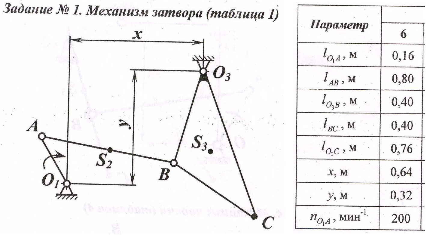 Контрольная работа по теме Анализ механизма